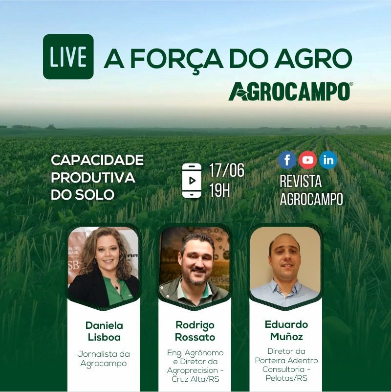 LIVE: Capacidade Produtiva do Solo
