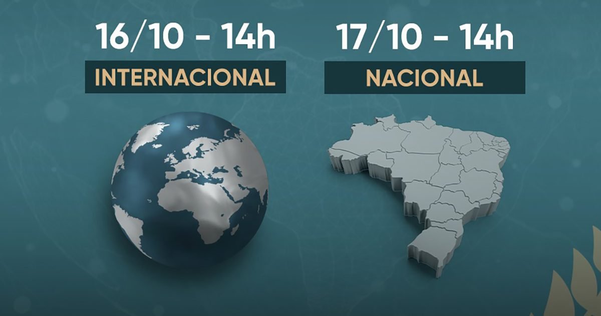 Em preparação para o Congresso do Trigo, série de webinars analisa cenário nacional e mundial do cereal